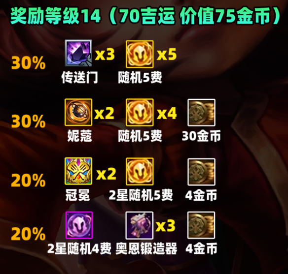 金铲铲之战S11赛季吉星奖励图11