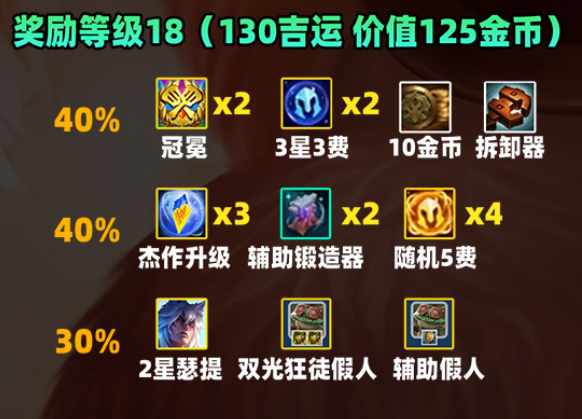 金铲铲之战S11赛季吉星奖励图13