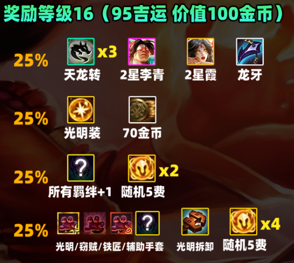 金铲铲之战S11赛季吉星奖励图12