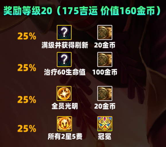 金铲铲之战S11赛季吉星奖励图14