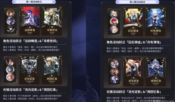 崩坏星穹铁道2.1罗刹和砂金对比怎么样 崩坏星穹铁道2.1罗刹和砂金对比分析图2