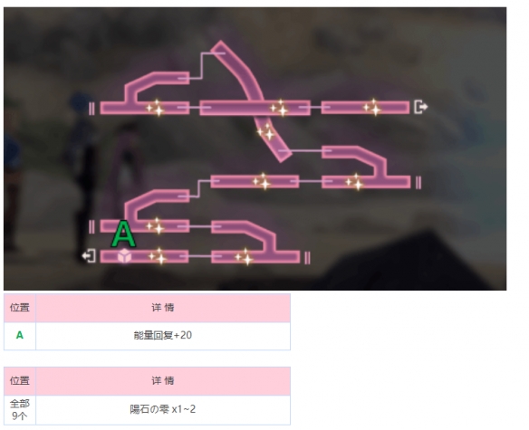 炽焰天穹冰之回廊地图怎么玩 炽焰天穹冰之回廊地图攻略图5