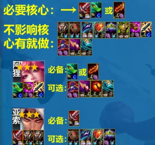 云顶之弈手游S11灵魂亚索阵容装备怎么搭配 云顶之弈手游S11灵魂亚索阵容装备搭配一览图2