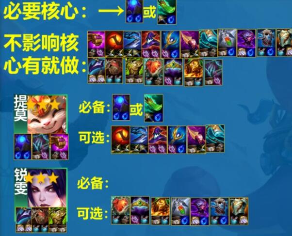 云顶之弈手游S11斗士提莫阵容装备怎么搭配 云顶之弈手游S11斗士提莫阵容装备搭配一览图2