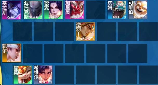云顶之弈手游S11斗士提莫阵容装备怎么搭配 云顶之弈手游S11斗士提莫阵容装备搭配一览图1