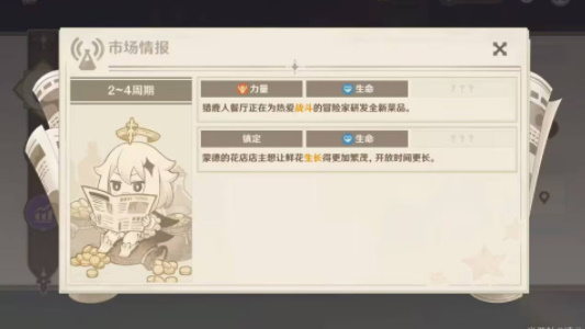 原神升炼研巧万策金药剂配方有哪些 原神升炼研巧万策金药剂配方一览图1