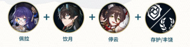 崩坏星穹铁道佩拉怎么配队 崩坏星穹铁道佩拉配队攻略图3