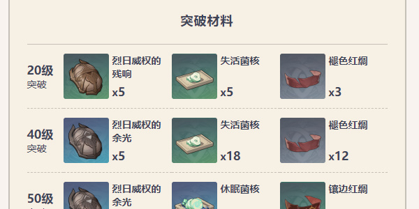 原神猎人之径武器怎么样 原神猎人之径武器介绍图2
