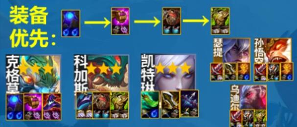 云顶之弈手游S11山海狙神阵容强度怎么样 云顶之弈手游S11山海狙神阵容强度一览图2
