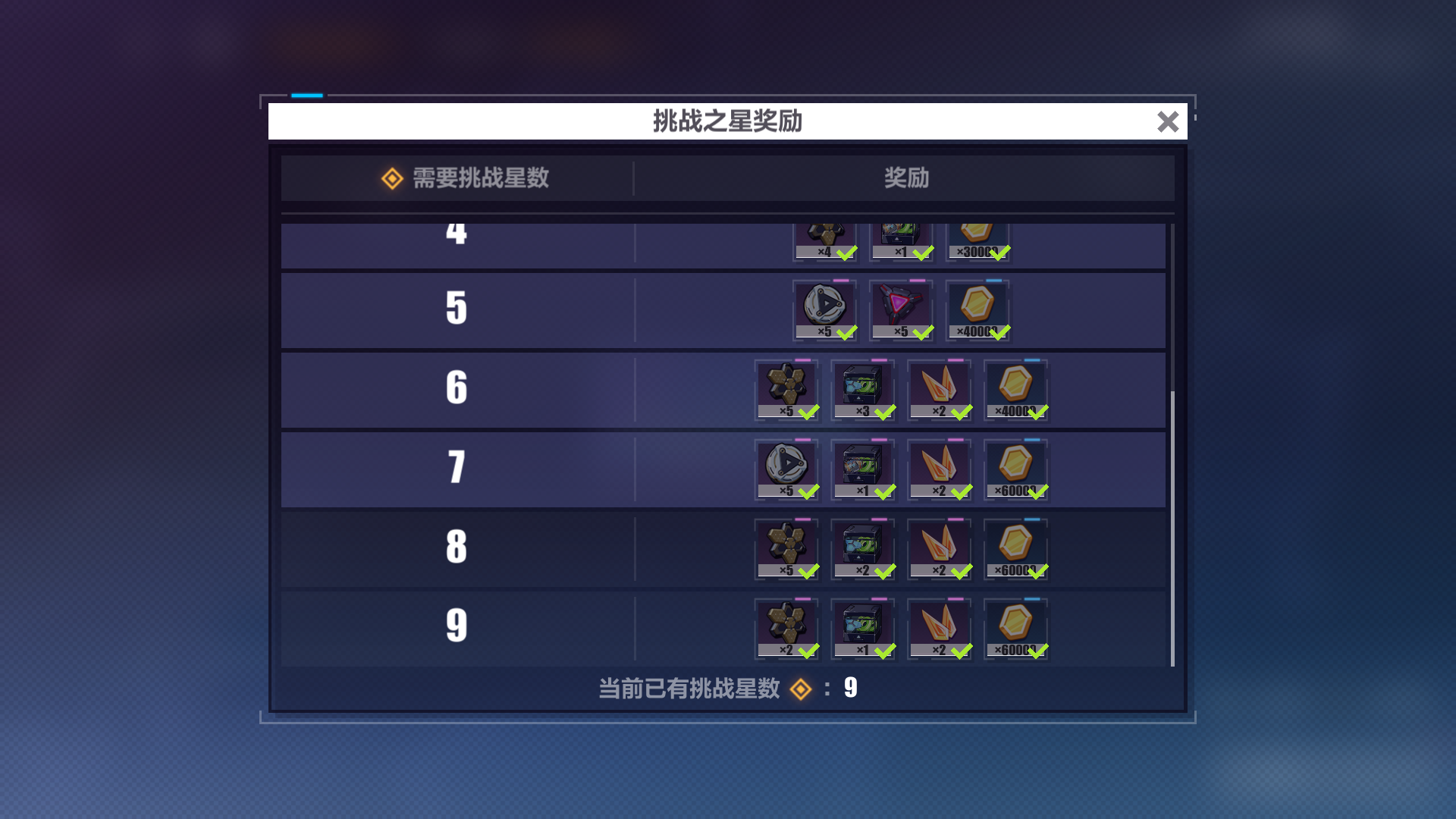 崩坏3拓境战幕怎么通关-崩坏3拓境战幕通关攻略图3