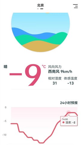 室内温湿度计ios下载安装