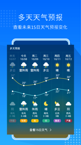 天气预报大字版最新版下载手机版