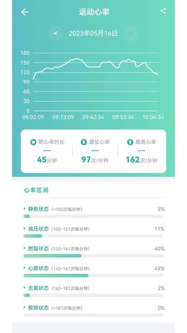 瑞小安手机版免费苹果版