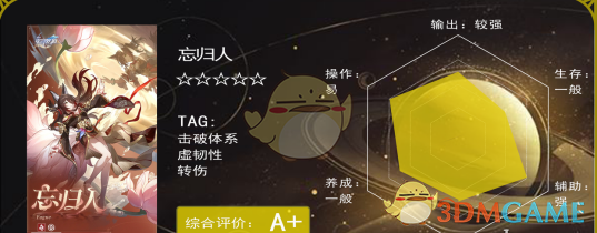 《崩坏星穹铁道》忘归人抽取建议
