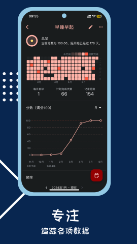 微小习惯苹果免费版下载