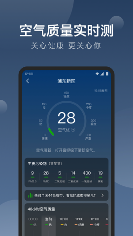 知雨天气免费版