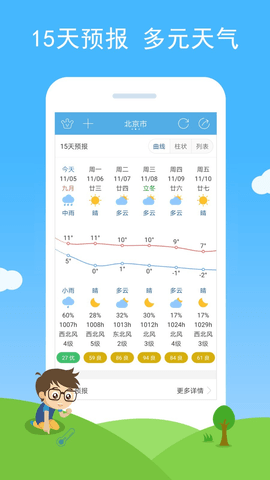 七彩天气苹果免费版