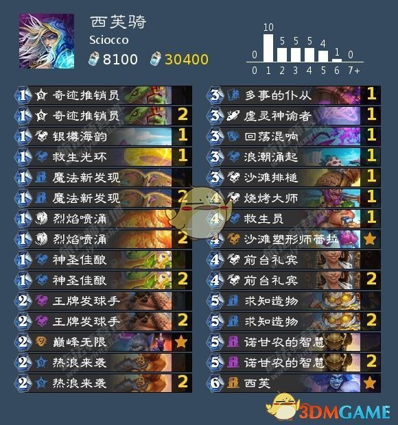 《炉石传说》西芙骑卡组代码分享