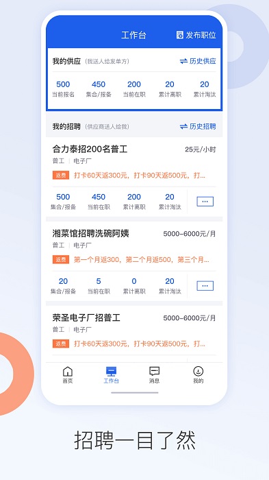 好工网劳务