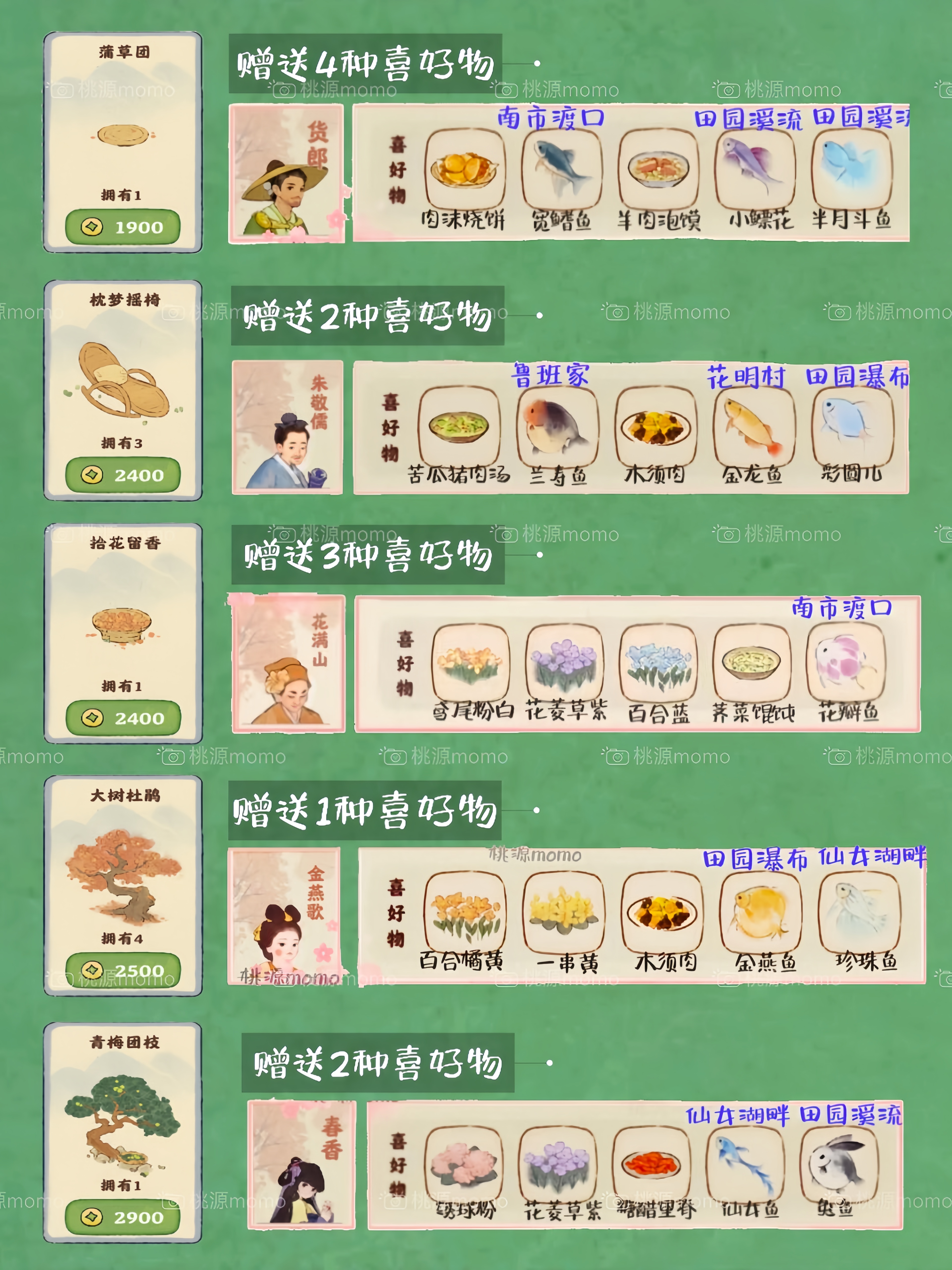 《桃源深处有人家》交互建筑解锁攻略