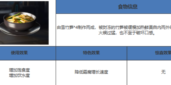 《星球重启》竹笋煲做法攻略