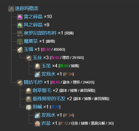《最终幻想14水晶世界》迷你玛格奈宠物获得方法