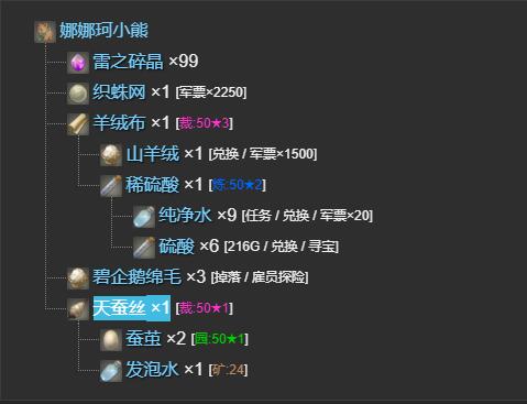 《最终幻想14水晶世界》娜娜珂小熊宠物获得方法