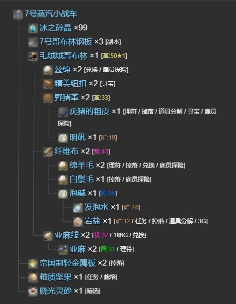 《最终幻想14水晶世界》7号蒸汽小战车宠物获得方法