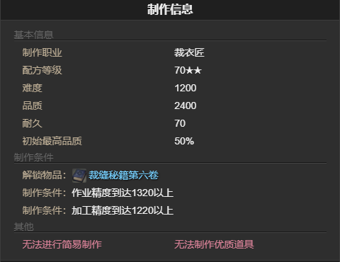 《最终幻想14水晶世界》迷你纱都宠物获得方法