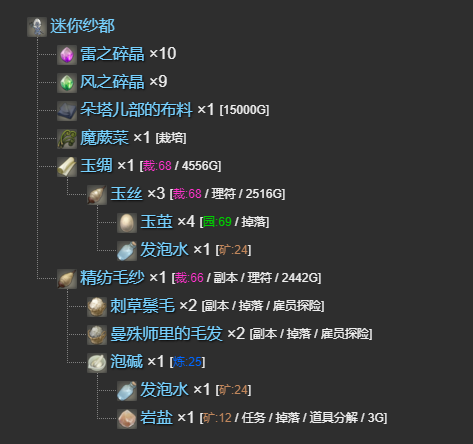 《最终幻想14水晶世界》迷你纱都宠物获得方法