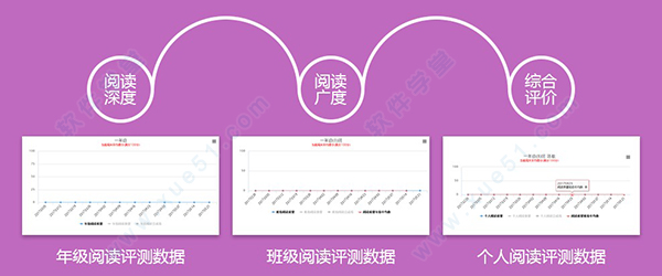 书香联盟手机版app