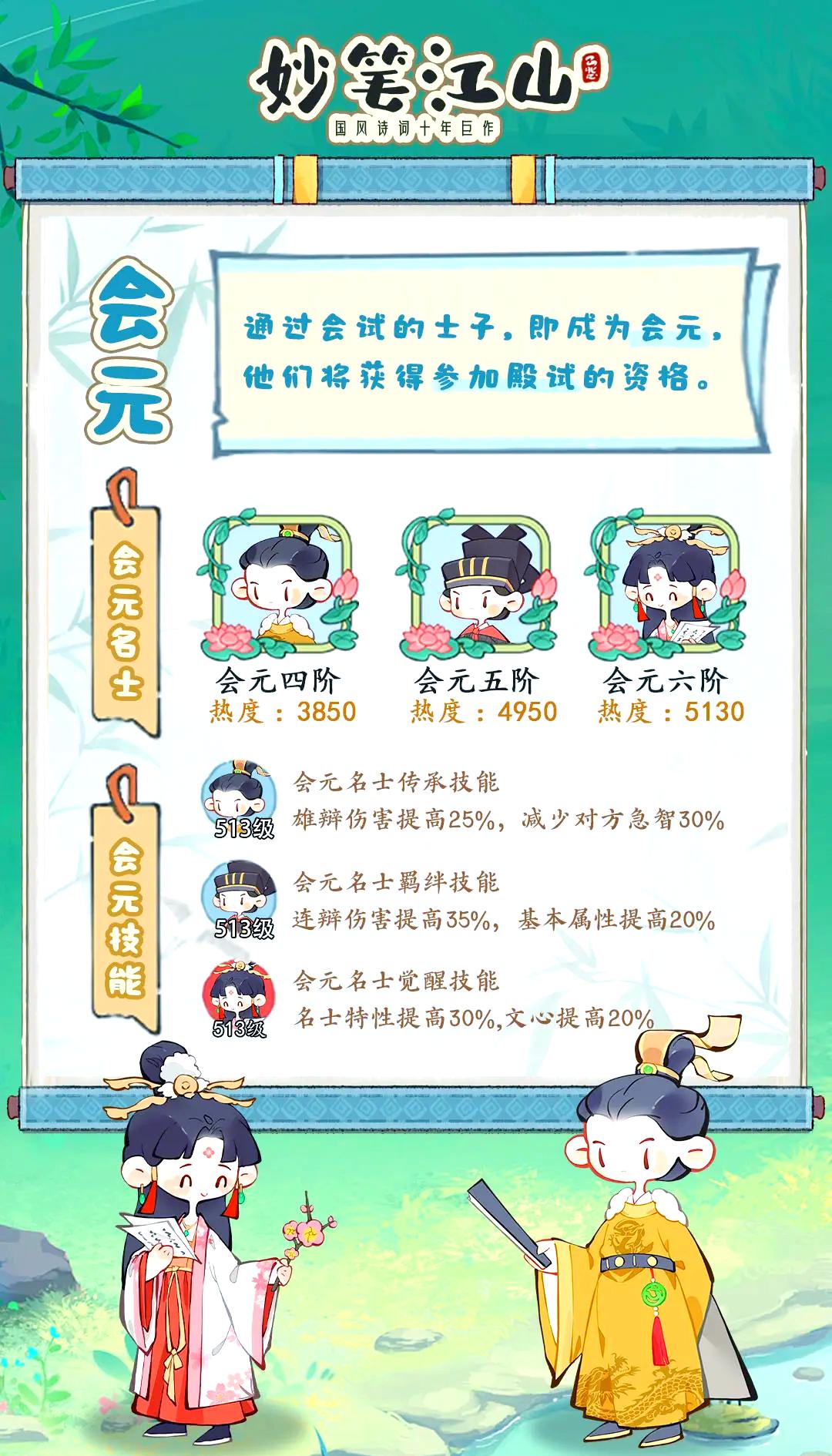 《妙笔江山》名士品级详细介绍