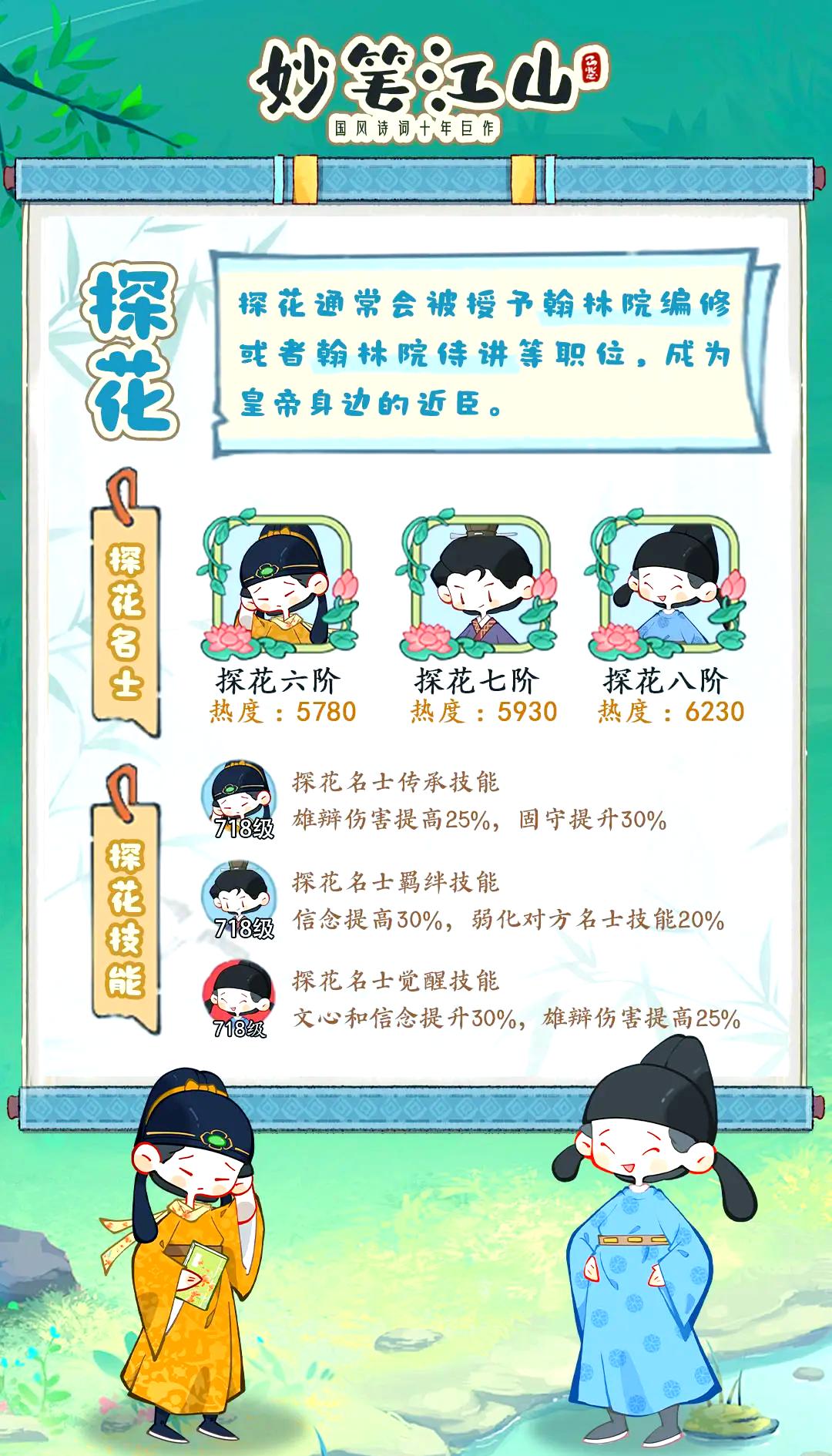 《妙笔江山》名士品级详细介绍