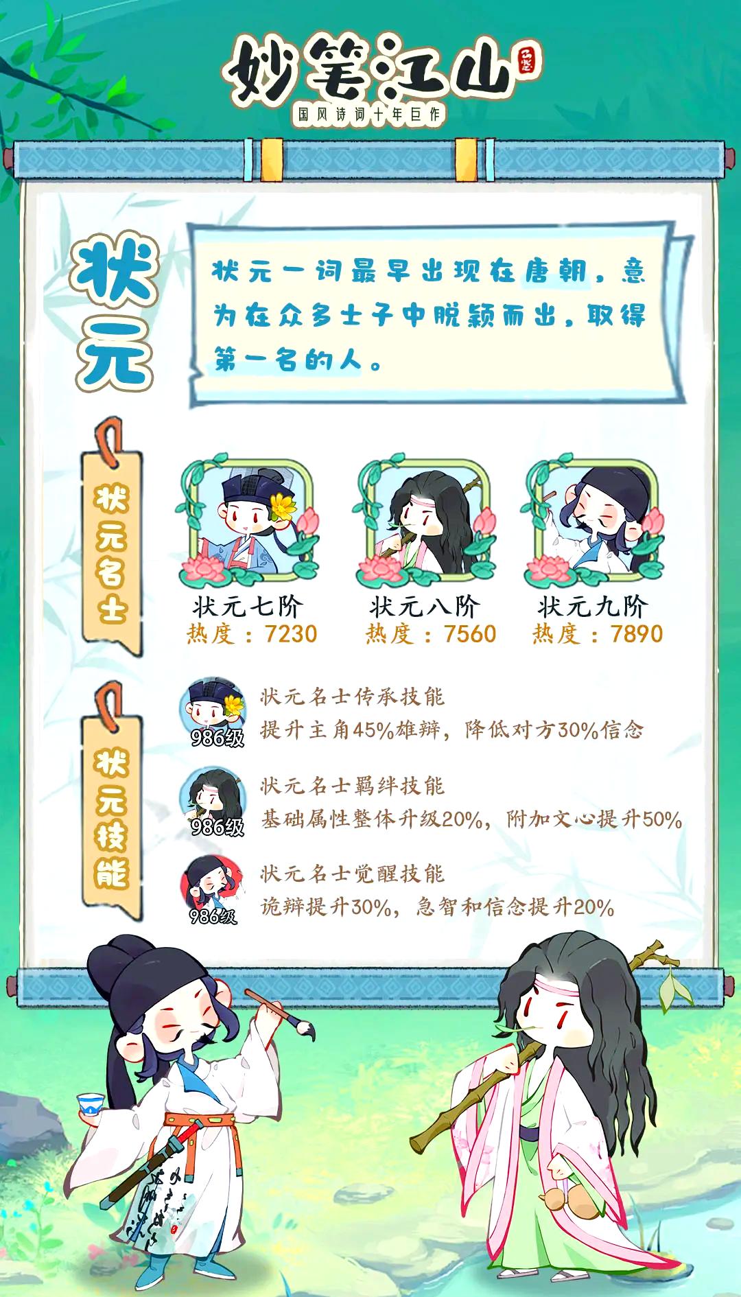 《妙笔江山》名士品级详细介绍