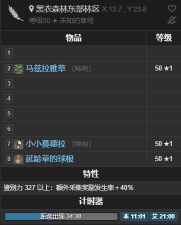 《最终幻想14水晶世界》小小蔓德拉获得方法