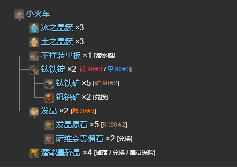 《最终幻想14水晶世界》小火车宠物获得方法