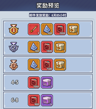 《生存大作战》机械专精与基因培养攻略