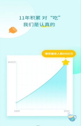 薄荷健康app下载