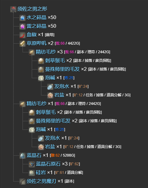 《最终幻想14水晶世界》须佐之男之形宠物获得方法
