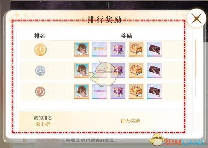 《维斯塔的餐桌》超话论坛热搜榜排行奖励查看方法