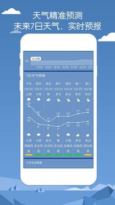 天气实时预报最新版