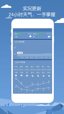 天气实时预报最新版