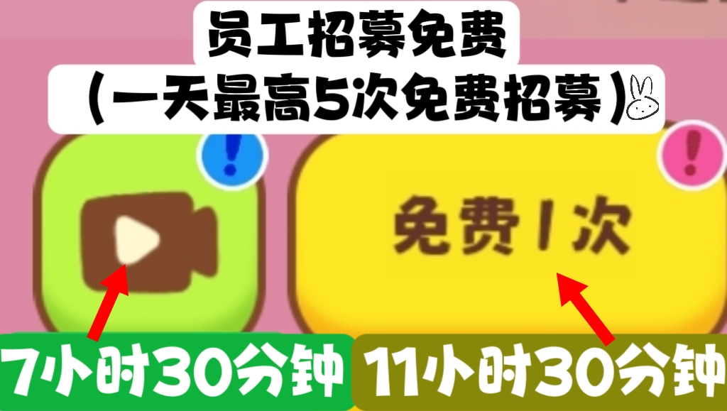 《彩虹棉花糖小店》全员工图鉴