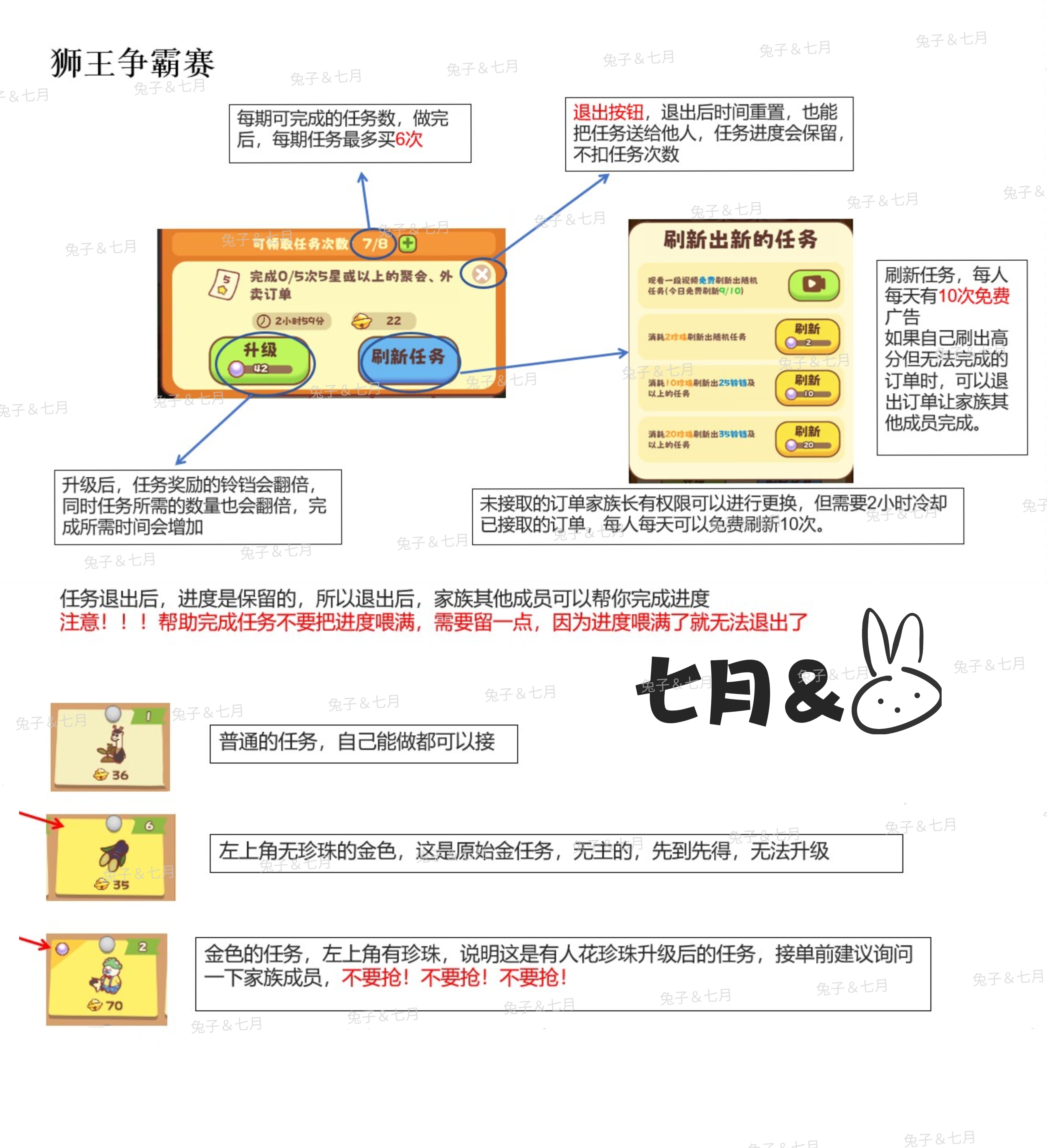 《彩虹棉花糖小店》全员工图鉴