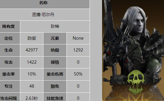 《龙息神寂》厄尔丹介绍