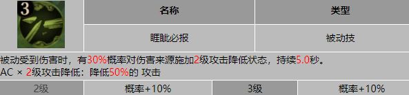 《龙息神寂》厄尔丹介绍