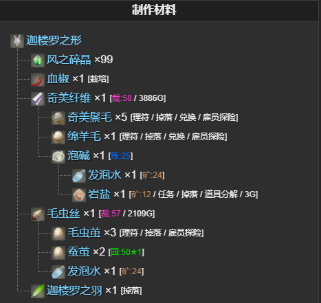 《最终幻想14水晶世界》迦楼罗之形宠物获得方法