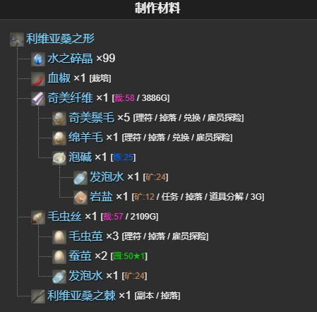 《最终幻想14水晶世界》利维亚桑之形宠物获得方法