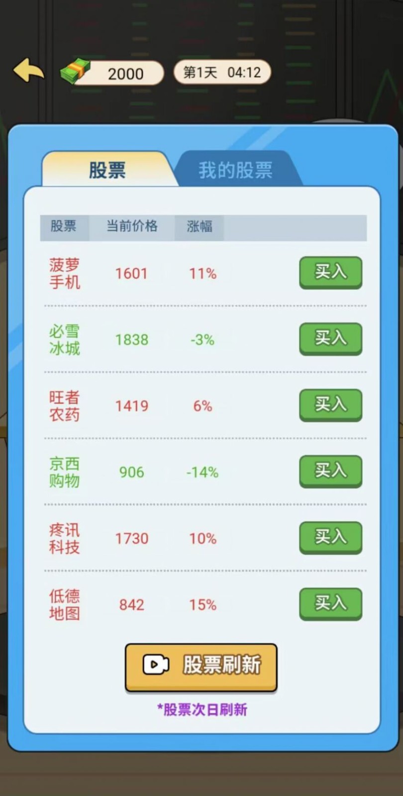 豪门少爷历险记最新版最新安卓2025版