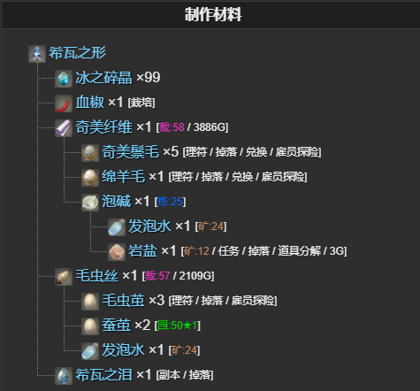 《最终幻想14水晶世界》希瓦之形宠物获得方法